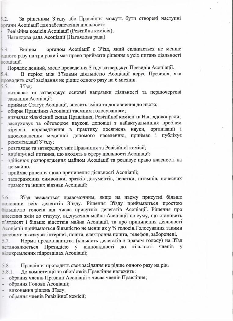 Установчі документи