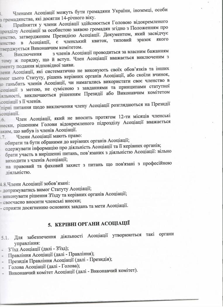 Установчі документи
